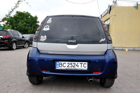 Smart Forfour 2004 - фото 9