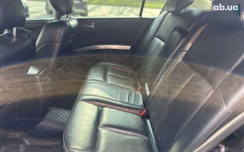 Nissan Maxima 2007 - фото 20