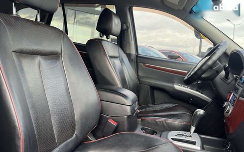 Hyundai Santa Fe 2007 - фото 23