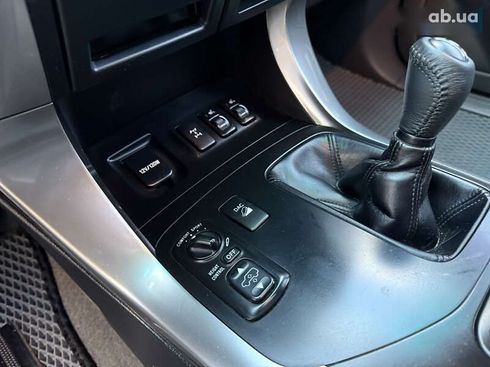 Toyota Land Cruiser Prado 2008 - фото 15