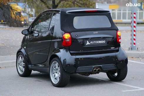 Smart Fortwo 2006 - фото 4