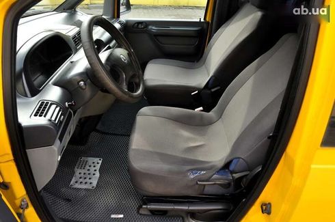 Fiat Scudo 2006 - фото 17