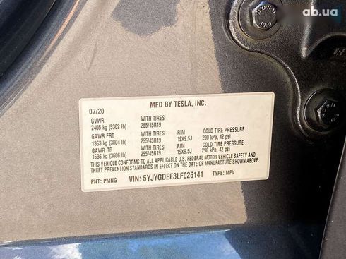 Tesla Model Y 2020 - фото 24