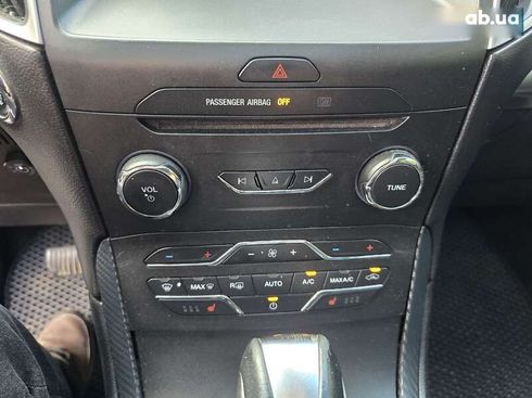 Ford Edge 2016 - фото 22