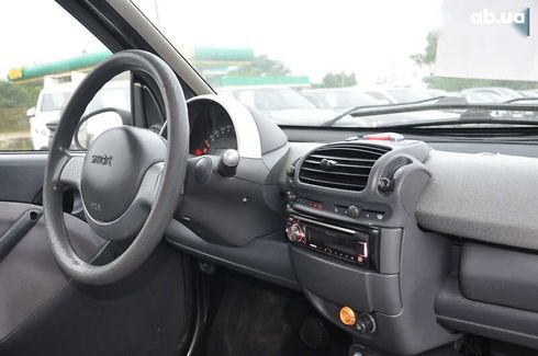 Smart Fortwo 2006 - фото 15
