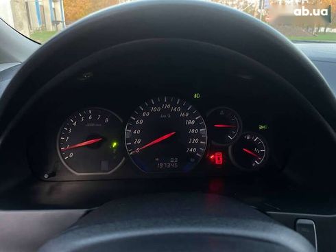 Mitsubishi Grandis 2006 - фото 17