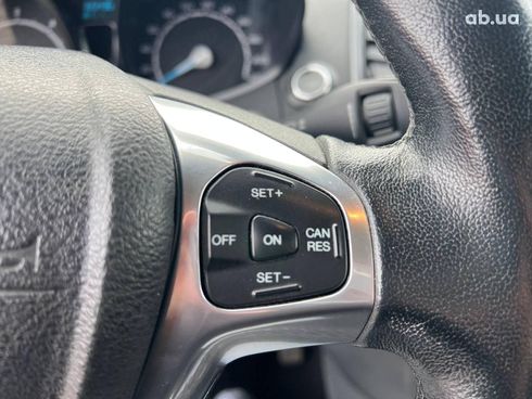 Ford EcoSport 2014 синий - фото 21