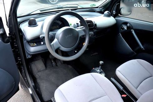 Smart Fortwo 2004 - фото 17