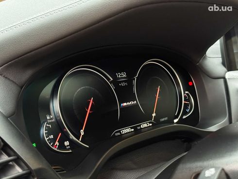 BMW X4 2019 серый - фото 29