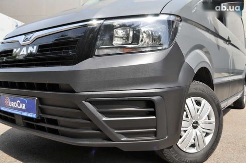 MAN TGE 2021 - фото 22