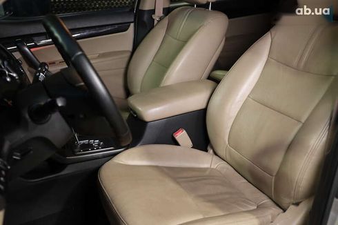 Kia Sorento 2012 - фото 14