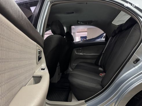 Kia Cerato 2007 синий - фото 10