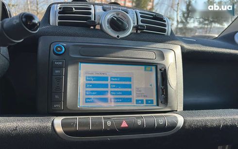Smart Fortwo 2014 - фото 12