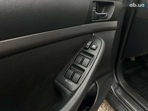 Toyota Avensis 2006 - фото 20