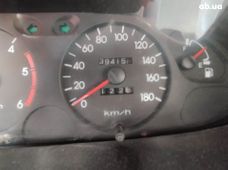 Продажа б/у авто в Киевской области - купить на Автобазаре