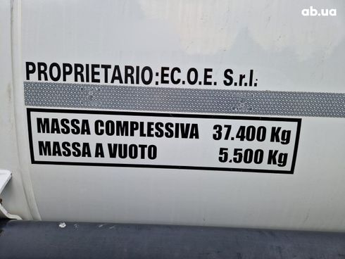 ACERBI 2004 - фото 7