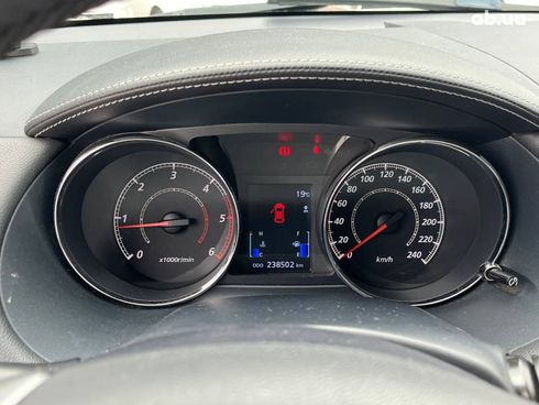 Citroёn C-Crosser 2011 белый - фото 25