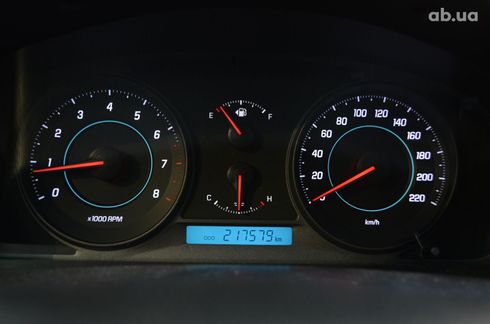 Chevrolet Captiva 2011 черный - фото 15