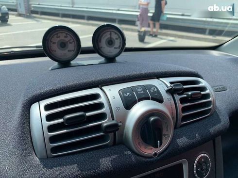 Smart Fortwo 2014 - фото 13