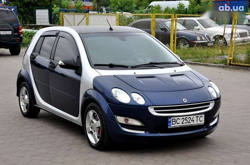 Smart Forfour 2004 - фото 26