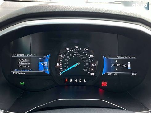 Ford Edge 2016 - фото 16