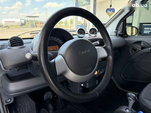 Smart Fortwo 2006 - фото 18