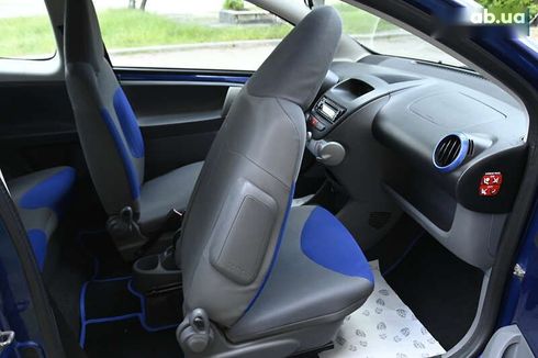 Citroёn C1 2008 - фото 29