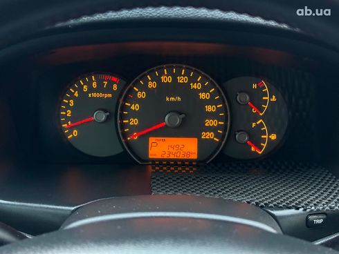 Kia Carens 2007 синий - фото 26