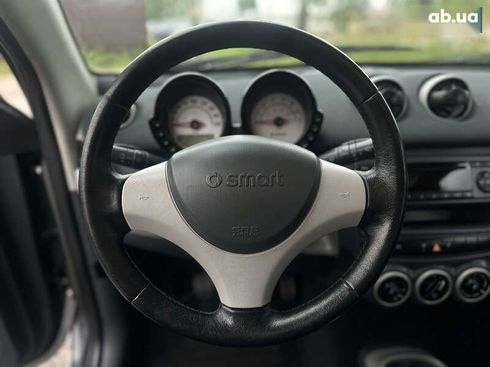 Smart Forfour 2005 - фото 30