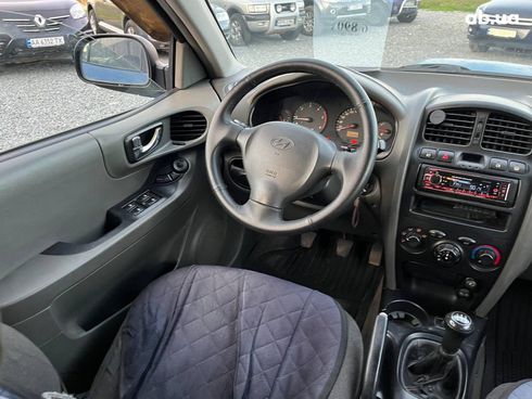 Hyundai Santa Fe 2003 синий - фото 21