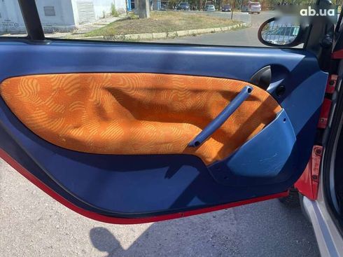 Smart Fortwo 1999 - фото 9