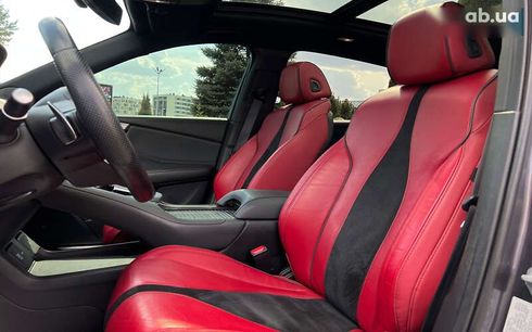 Acura RDX 2021 - фото 16