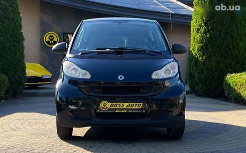 Smart Fortwo 2007 - фото 2