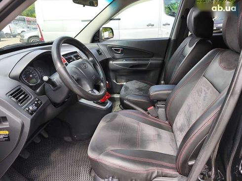 Hyundai Tucson 2007 - фото 8