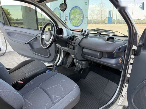 Smart Fortwo 2006 - фото 21