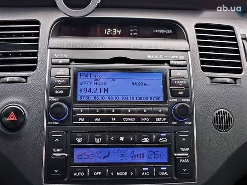 Hyundai Grandeur 2008 - фото 28