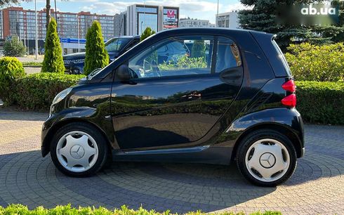 Smart Fortwo 2007 - фото 4