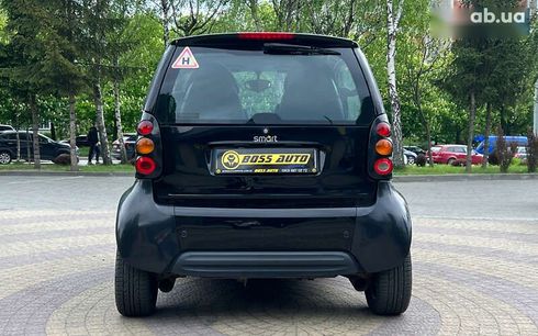 Smart Fortwo 2000 - фото 6