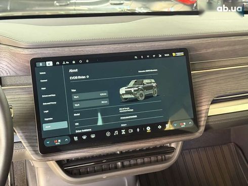 Rivian R1S 2023 - фото 25