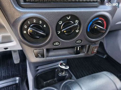 Kia Picanto 2006 - фото 15