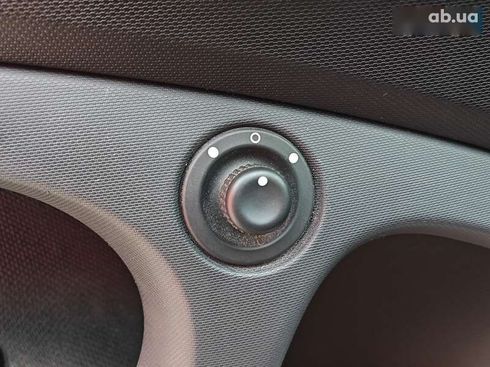 Smart Fortwo 2018 - фото 15