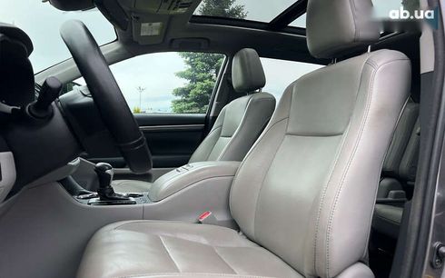 Toyota Highlander 2017 - фото 17