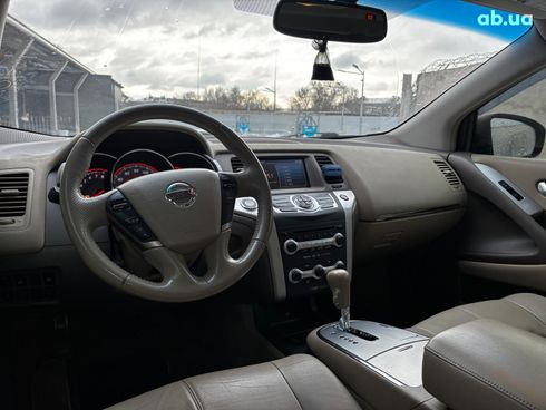 Nissan Murano 2008 белый - фото 15