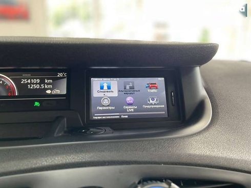 Renault Scenic 2013 - фото 23