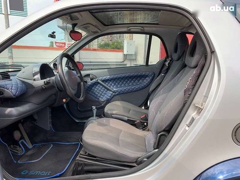 Smart Fortwo 2005 - фото 9