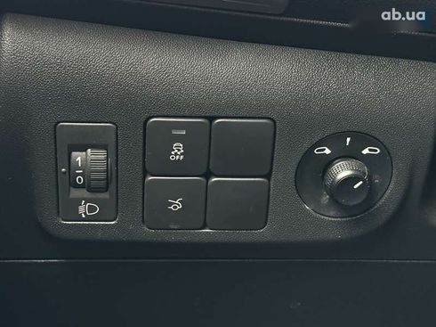 Citroёn C-Elysee 2020 - фото 23