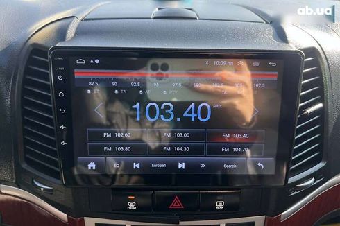 Hyundai Santa Fe 2007 - фото 12