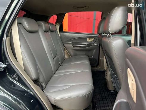 Hyundai Tucson 2007 - фото 11