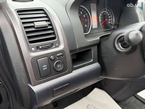 Honda CR-V 2008 - фото 18