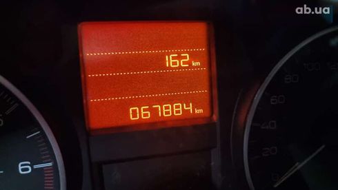 Peugeot 301 2021 - фото 11